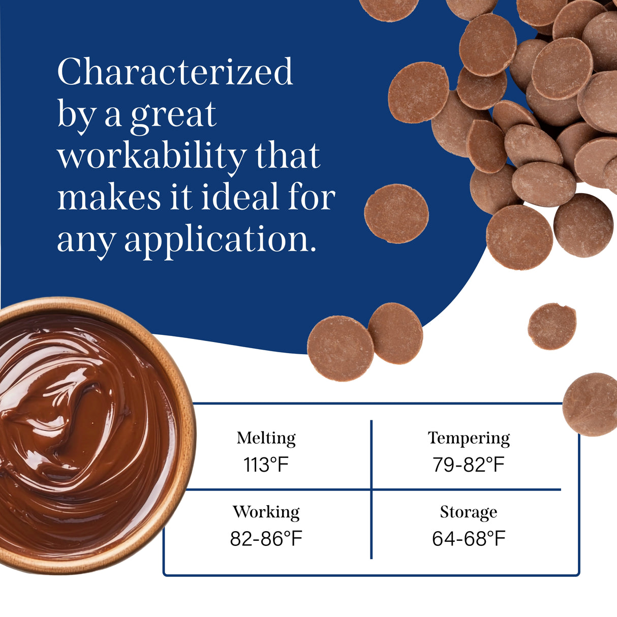 Reno X Milk Chocolate 34% - 30 lb