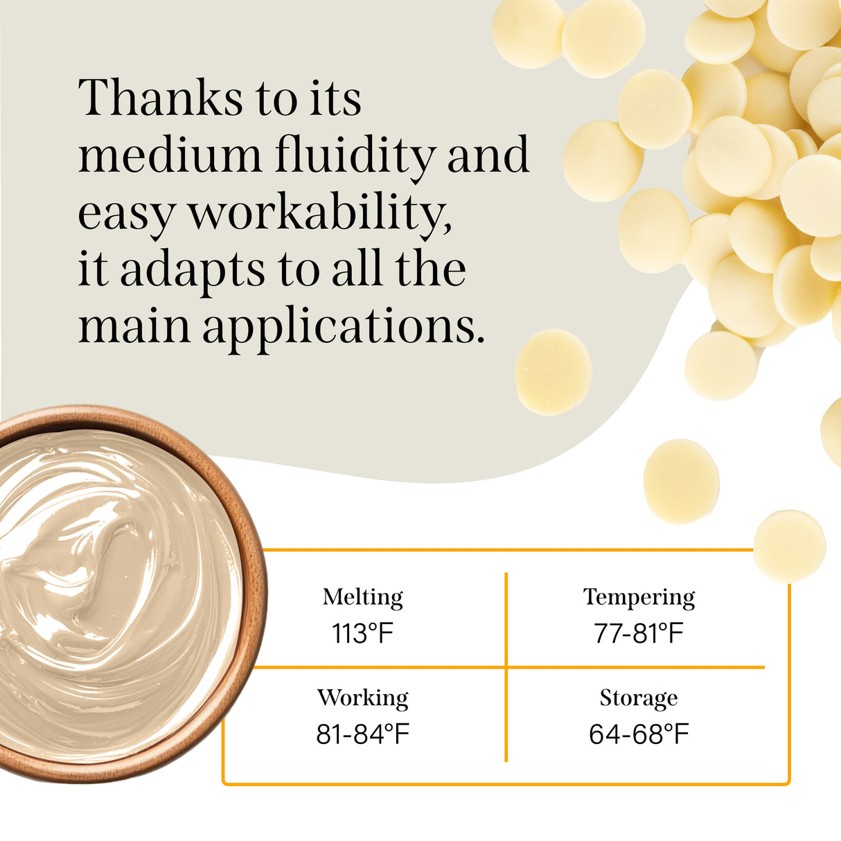 Reno X White Chocolate 28% - 30 lb