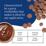 Irca Chocolate Bundle for Businesses
