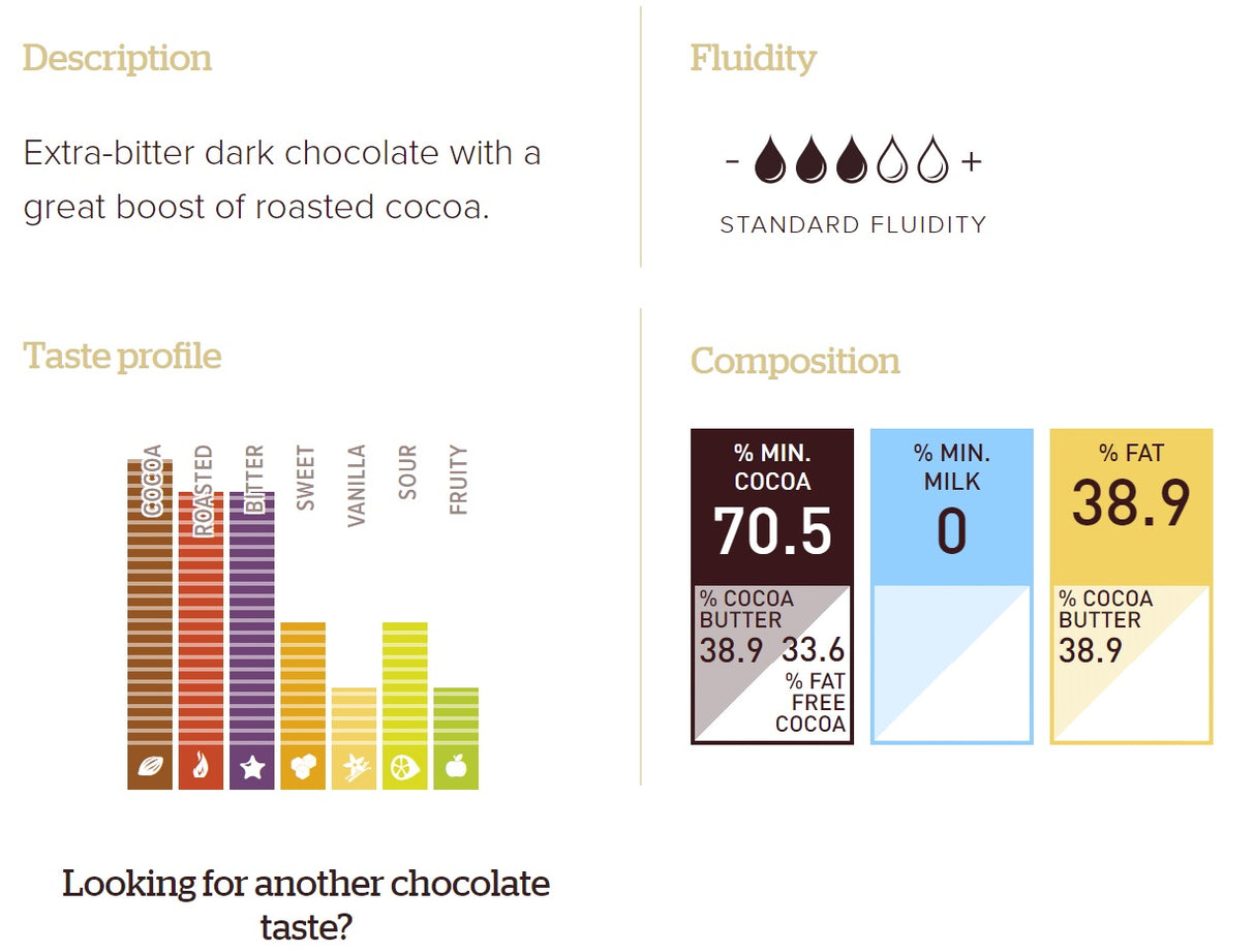 7030 Dark Chocolate Block 70.5% - 5 kg